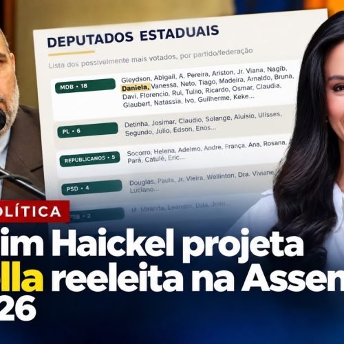 Análise de Joaquim Haickel coloca Daniella entre nomes projetados para a Assembleia em 2026